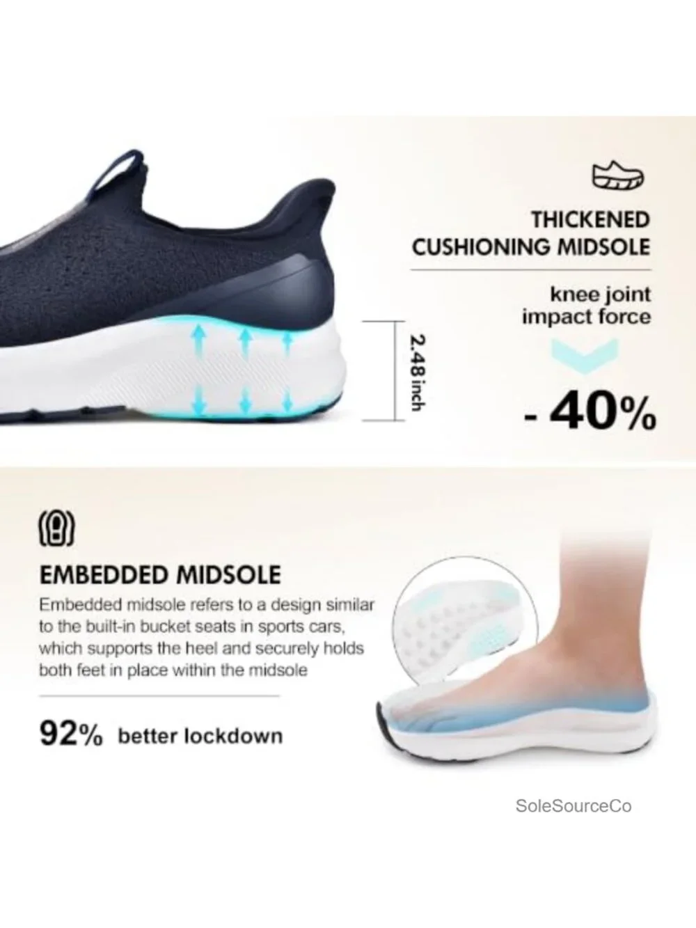 Men's Wide Toe Box Hands Free Slip On Walking Shoes with Arch Support Memory